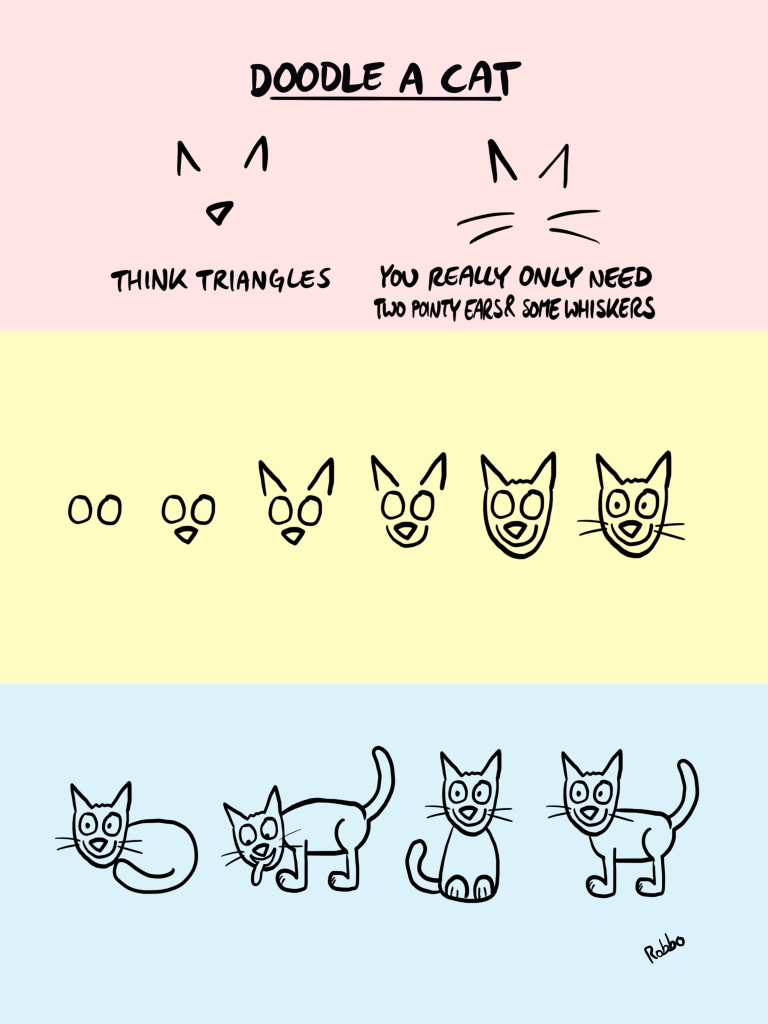How to doodle a cat